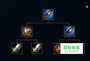 核心装备:首先选择“蓝色打野刀”和“黑色切割者”,这两件装备能够提供强大的输出和控制能力。
