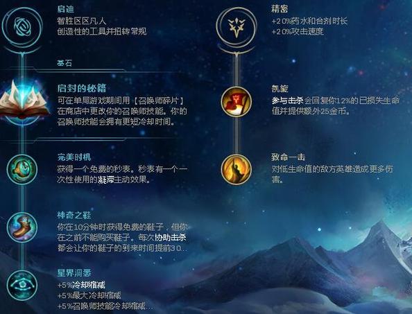 通过上述的天赋、符文、出装策略,结合对新打野装备的灵活运用,猪妹作为打野英雄在S5赛季中将展现出强大的战斗力,记得在实战中不断调整和优化策略,以适应不同的比赛环境和对手阵容,相信你也能成为猪妹的高手!