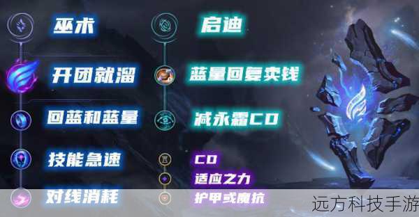 副系:坚决+启迪