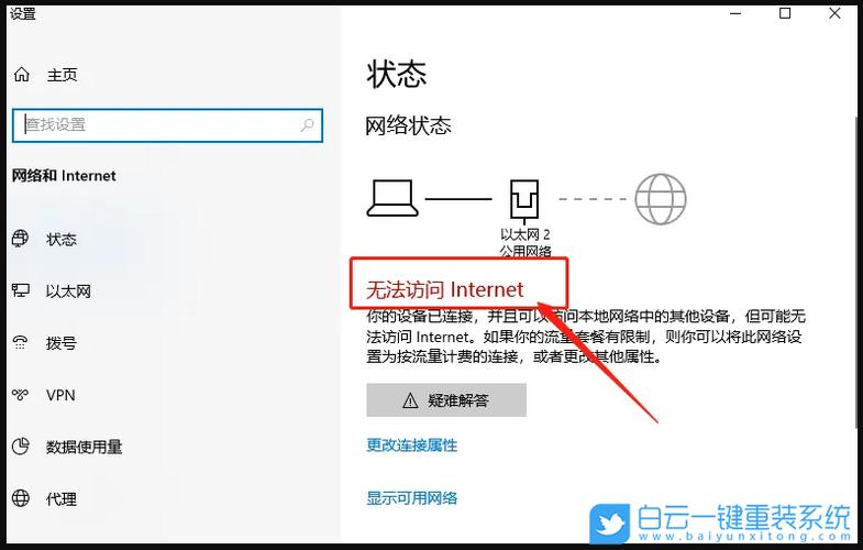 3、网络问题:网络不稳定或延迟也可能导致功能无法正常显示,请确保你的网络连接正常,并尝试重新登录QQ。