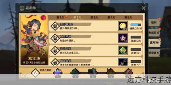 技巧三:组队刷图
