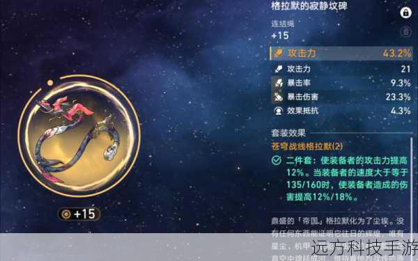 强化技巧