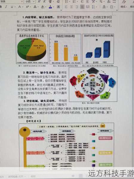 第一步：确认问题来源