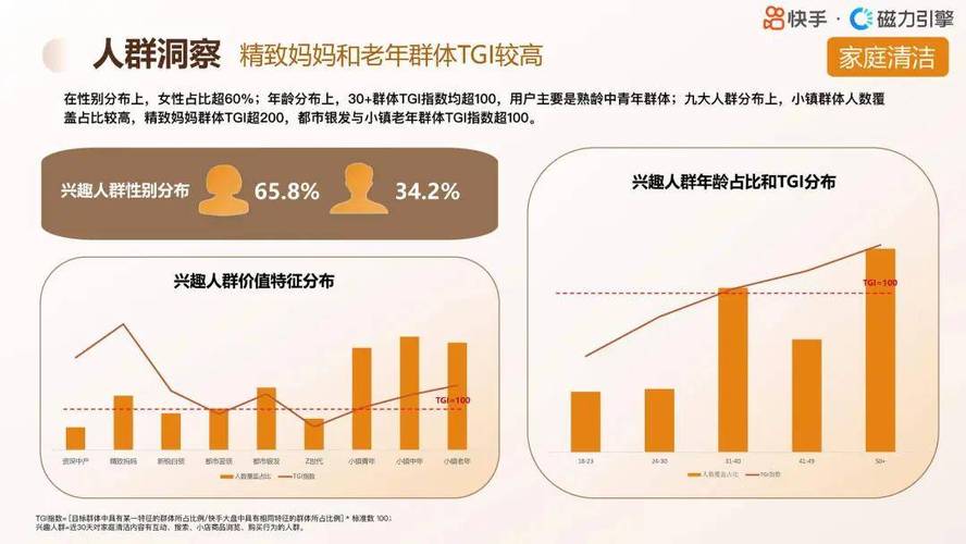 百度搜索引擎营销竞争分析=以百度为例搜索引擎营销都有哪些内容