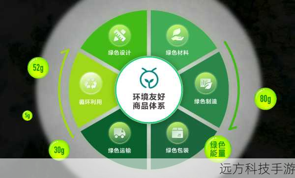 手游新视界揭秘蓝领职业背后的故事，蚂蚁新村里的职场模拟新风尚