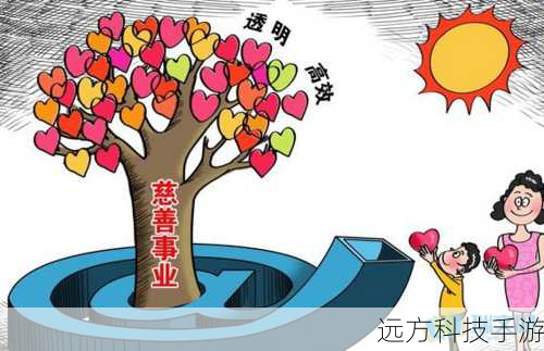 在公益领域中,有各种各样的组织以其独特的标志和使命吸引着人们的关注。而以下哪一个公益组织的标志是大熊猫这一问题,如今已成为热门话题,引发了众多人的好奇与探索。