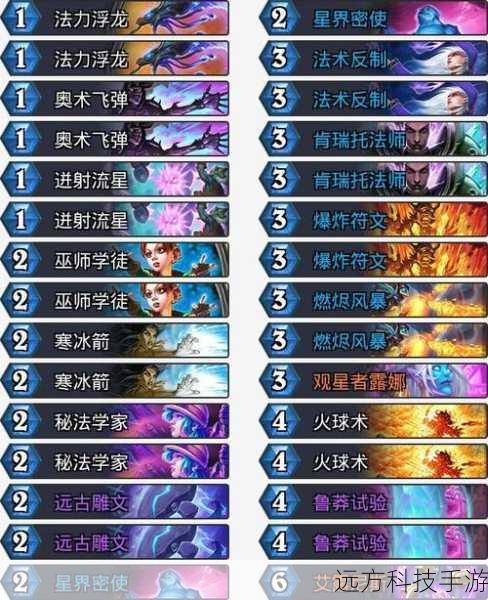 炉石传说新纪元，砰砰计划奥秘法卡组深度解析与新版搭配策略